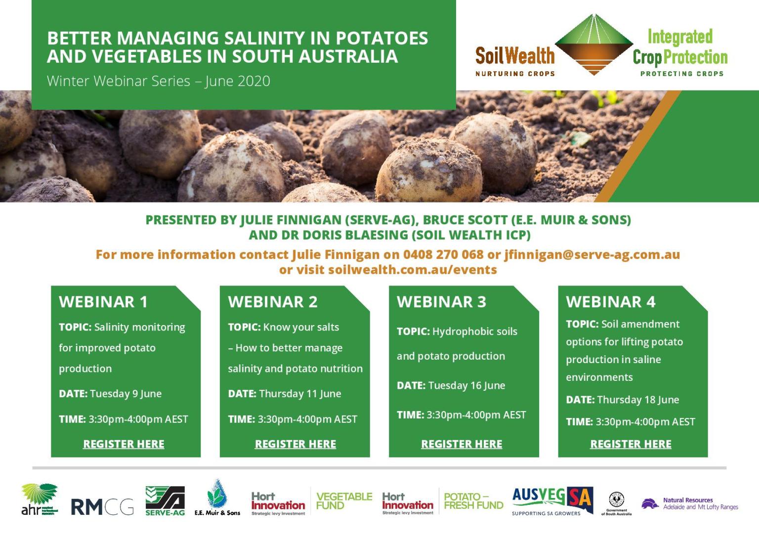 Soil Wealth and Integrated Crop Protection